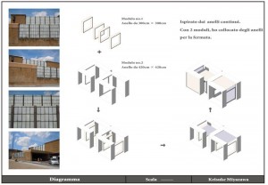 La-fermata-Santa-Maria-Novella(Diagramma)