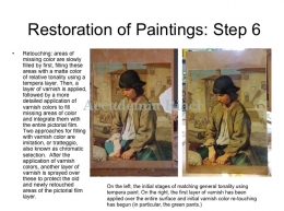 Restoration of Paintings