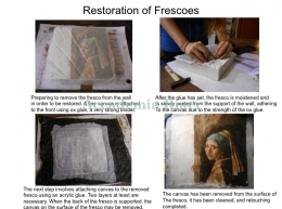 Restoration of Paintings