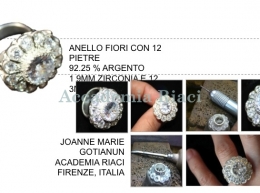 Jewelry Making